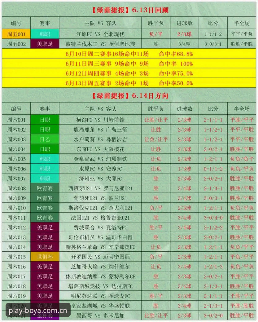 2025博亚娱乐平台最新动态：博亚体育App下载必备指南与竞彩分析深度解读